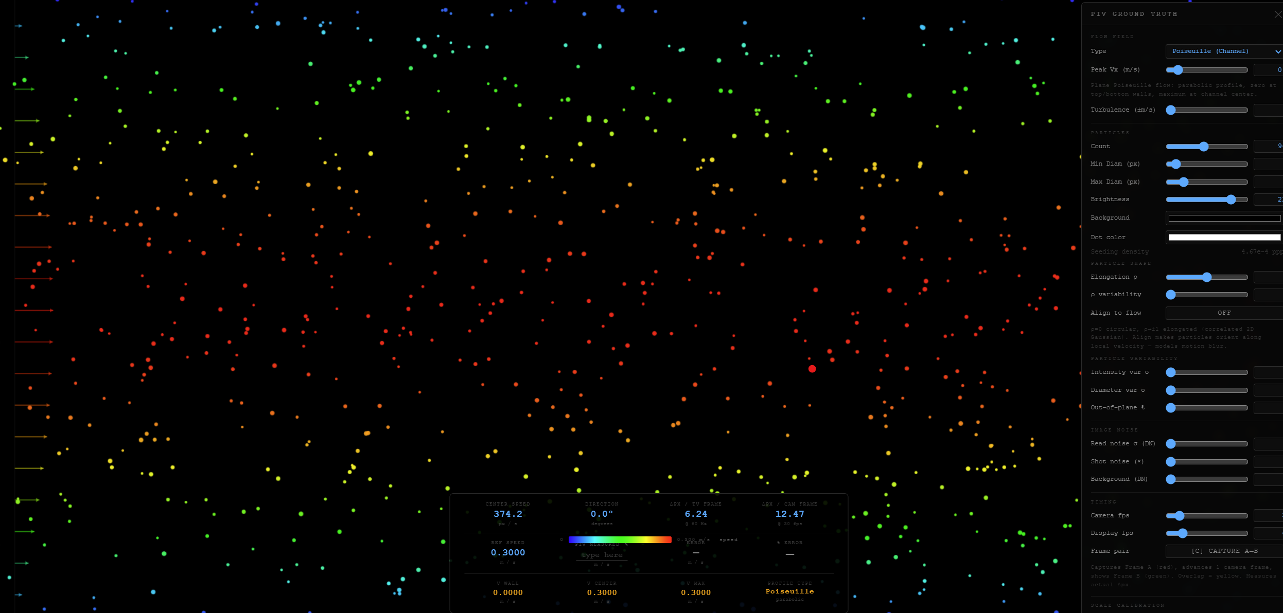 PIV Ground Truth Simulator